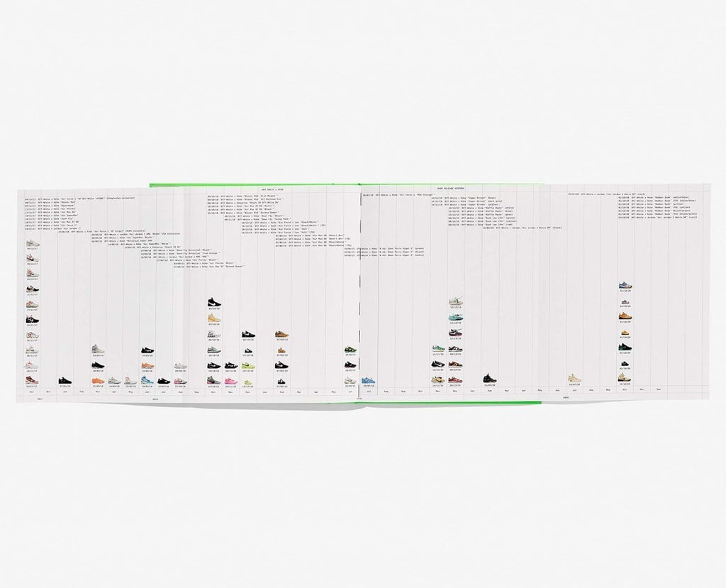 Virgil Abloh. Icons Hardcover